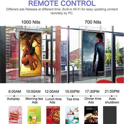 55 Inch Dubbel Scherm Hoge Helderheid Reclame Display LCD Speler met 1500 Nits Helderheid