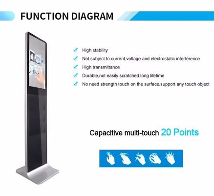 Aanpasbare Kleur Onderhoudsarme Touchscreen Selfservice Kiosk met 22 inch/32 inch Maatopties