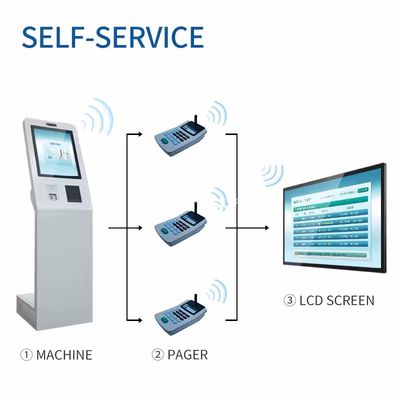 19 inch touchscreen digitale kiosk met Intel Core I3 processor en Windows 10 voor interactieve zelfbediening