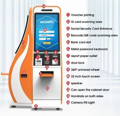 21.5/32 inch Touch Monitor Self Checkin Kiosk met Android/Windows OS en WiFi/Ethernet/Bluetooth/3G/4G Connectiviteit